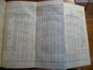 Dictionnaire portatif de chimie et de minéralogie.. DRAPIEZ Pierre Auguste Joseph
