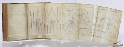 Manuel du peintre et du sculpteur ; ouvrage dans lequel on traite de la philosophie de l'art et des moyens pratiques. Avec une notice sur les manuscrits à miniatures de l'Orient et du Moyen-Âge, et sur les voyages à figures, dans leurs rapports avec la peinture moderne par Fernand Denis. 