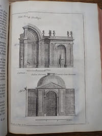 La théorie et la pratique du jardinage, ou l'on traite a fond des beaux jardins appellés communément les jardin de plaisance et de proprete avec la maniere de dresser un terrain. Troisieme edition augmentée de plus de XXX. figures. Par L.S.A.J.D.A.