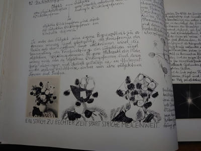 Tagebuch von [ ]. Beiträge zu einem Kontrapunkt der Bildenden Kunst. 