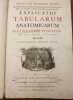 Explicatio tabularum anatomicarum Bartholomaei Eustachii, Anatomici summi. Accedit tabularum editio nova. . ALBINUS, Bernard Siegfried. 