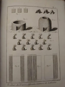 Recueil des planches du dictionnaire encyclopédique de l'art aratoire et du jardinage. 