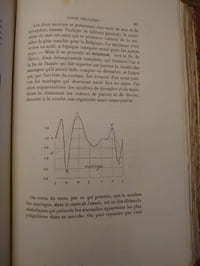Physique sociale ou essai sur le développement des facultés de l'homme.