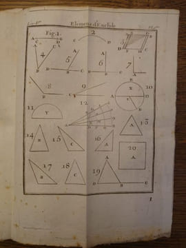 Les élémens d'Euclide du R. P. Dechalles, de la compagnie de Jésus ; et de M. Ozanam, de l'académie des sciences. Démontrés d'une manière nouvelle & ...