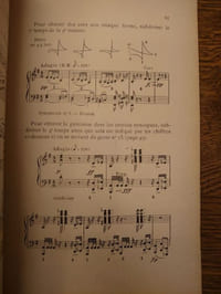 La Technique du Bâton. Manuel à l'usage des élèves chefs d'orchestre. Ouvrage inspiré des entretiens de l'auteur avec André Caplet. Préface de Walter Damrosch. Traduit de l'anglais par Mme Frédéric Moreau.