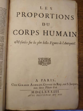 Proportions du corps humain. Extrait des Conférences de l'Académie Royale. 1683. . Testevin. Girard Audran.
