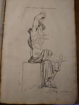 Proportions du corps humain. Extrait des Conférences de l'Académie Royale. 1683. . Testevin. Girard Audran.