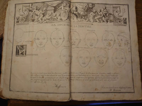 Proportions du corps humain. Extrait des Conférences de l'Académie Royale. 1683. . Testevin. Girard Audran.