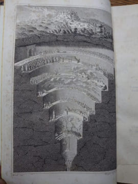 L'Enfer. Poëme du Dante, traduit de l'italien; suivi de Notes explicatives pour chaque chant. par un membre de la Société Colombaire de Florence, de ...