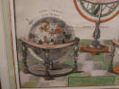 Sphaerae Artificiales Synoptica et Idea deleneatae et propositae &agrave; Matthaeo Seuttero, Chalcographo Augustano. Globes c&eacute;lestes ou terrestres et sph&egrave;re ...
