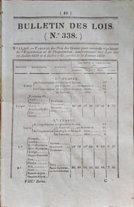 Bulletin des lois. Contient, entre autres, l'autorisation de la construction du pont de Perrache sur la ligne de Saint-Etienne à Lyon (6 pages).