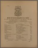 Oeuvre des écoles catholiques de la Vendée. 13e compte rendu (1895-1896).. CATTEAU Clovis Nicolas Joseph (Mgr) 