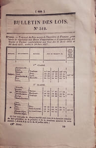 Bulletin des lois. Contient l'ordonnance du Roi qui approuve l'adjudication passée le 26 avril 1837 pour l'établissement de deux chemins de fer de Paris à Versailles (30 pages).
