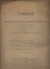 Tableau des élections générales à la chambre des députés pour la onzième législature (26 avril et 10 mai 1914) dressé aux archives de la chambre ds ...