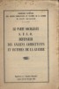 Le parti socialiste SFIO défenseur des anciens combattants et victimes de la guerre.. PARTI SOCIALISTE 