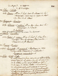 Catalogue des plantes indigènes à l'ancienne Principauté de Montb. et aux contrées qui l'avoisinent