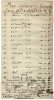 Commissions. Commenc&eacute; le 1er janvier 1853. TAILFER (ou TAILLEFER, Alfred et Alexandre)
