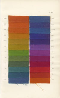 Traité de la couleur au point de vue physique, psychologique et esthétique