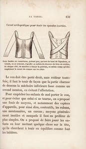 De la décoration humaine. Hygiène de la beauté