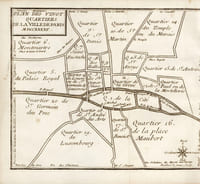 Les rues et les environs de Paris
