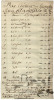 Commissions. Commencé le 1er janvier 1853. TAILFER (ou TAILLEFER, Alfred et Alexandre)