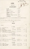 Aida. Grand opéra en 4 actes. . VERDI (Giuseppe) / DU LOCLE (Camille, trad.) / NUITTER (Charles, trad.)