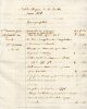 [Catalogues des biblioth&egrave;ques de La Rochemac&eacute;]. [BROCHET DE V&Eacute;RIGNY (Marie Cl&eacute;mence ?)]