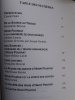 Cahiers Henri Pourrat 24 - Actes  du cinquantenaire de la mort de l'écrivain - Conférences prononcées à l'Université catholique de Lyon et à Paris au ...