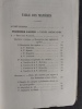 Manuel Pratique de Viticulture pour la Reconstitution des Vignobles Méridionaux. Vignes américaines. Submersion. Plantation dans les sables
. FOËX ...