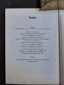 Vie de Charlot - Charles Spencer Chaplin, ses films et son temps - Avec un texte d'Aragon
. SADOUL Georges