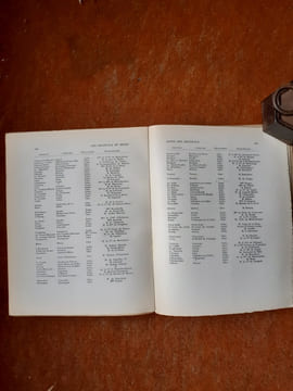 Les Châteaux du Berri - 128 monographies
. SOULANGE-BODIN Henri