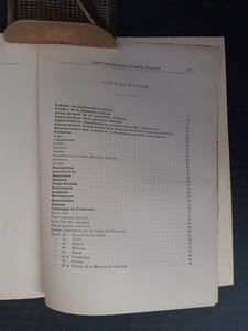 Traité pratique du fourreur français