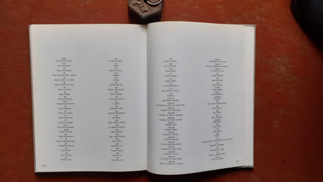 Délices de la Cuisine Créole - Volume 6 : Confitures - Punchs - Pâtes - Crèmes - Sauces - Coulis - Farces - Canaoés - Cocktails
. BELLAHSEN Fabien - ...