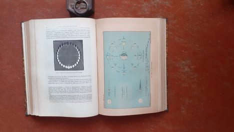 Les Terres du Ciel - Voyage astronomique sur les autres mondes et description des conditions actuelles de la vie sur les diverses planètes du système ...