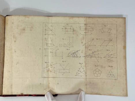 Œuvres inédites de Descartes,
précédées d'une Introduction sur la Méthode par Foucher de Careil. René Descartes, Foucher de Careil