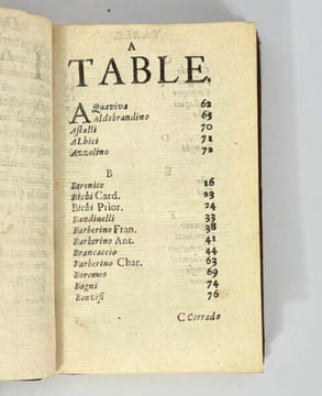 A Relation Of the State of the Court of Rome

Made in the Year 1661 at the Council of Pregadi

by the Most Excellent, the Lord Angelo ...