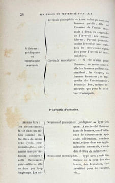 L'homosexualité et les types homosexuels. Dr Laupt (Georges Saint-Paul)