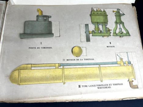 Sous-marin et submersible à la portée de tout le monde. Simple exposé sur mécanisme du sous-marin et du submersible, accompagné de figures ...