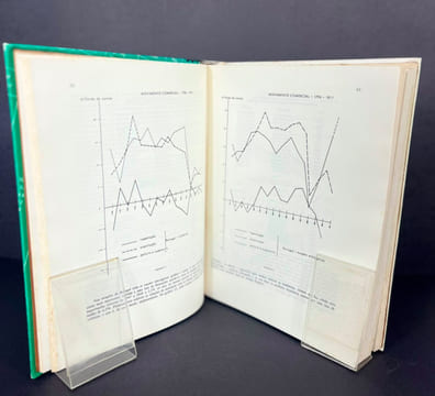 L’Histoire quantitative du Brésil de 1800 à 1930. Frédéric Mauro (ed.)
