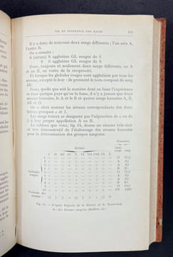 Vie et constance des races. René Martial