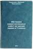 Metodika samostoyatel'nykh rabot na urokakh khimii v 7 klasse. In Russian . Kiryushkin, Dmitry Maksimovich