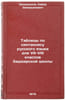 Tablitsy po sintaksisu russkogo yazyka dlya VII-VIII klassov bashkirskoy shkoly. Zakir'yanov, Kabir Zakir'yanovich