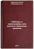 Tablitsy i nomogrammy dlya rascheta zemlyanykh kanalov. In Russian . Samedov, Rasim Iskender ogly
