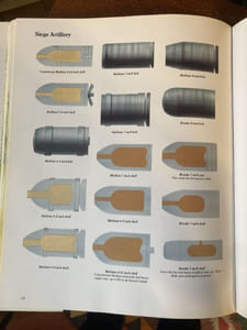 THE US CIVIL WAR. MILITARY MACHINE. Weapons and tactics of the Union and Confederate armed forces