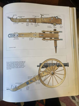 THE US CIVIL WAR. MILITARY MACHINE. Weapons and tactics of the Union and Confederate armed forces. Drury Ian - Gibbons Tony - [Guerre de Sécession]