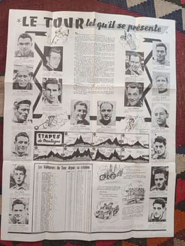 CARTE ALBUM ILLUSTREE. Carte du journal Le Patriote du Sud-Ouest - Tour de France Cycliste 1956. Cyclisme - Tour de France