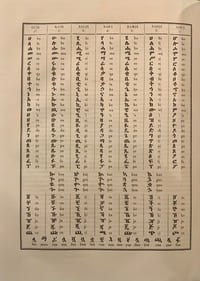 Géodésie d'une partie de la haute Ethiopie par Antoine d'Abbadie correspondant de l'Institut (Académie des sciences) membre correspondant de l'Académie de Toulouse et de l'association britannique pour l'avancement des sciences . Vérifiée et rédigée par Rodolphe Radau. Deuxième fascicule et Troisème fascicule.