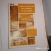 Guide d'entretien des meubles et des si&egrave;ges. Claude Baclet, Eric Martin