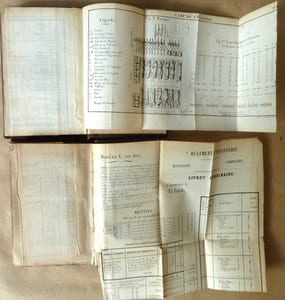Ordonnance sur le Service Intérieur des Troupes d'Infanterie du 2 Novembre 1833.