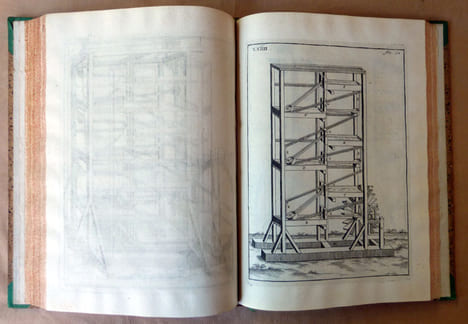 Recueil d'Ouvrages Curieux de Mathématique et de Mécanique, ou Description du Cabinet de Monsieur Grollier de Servière avec près de cent planches en ...